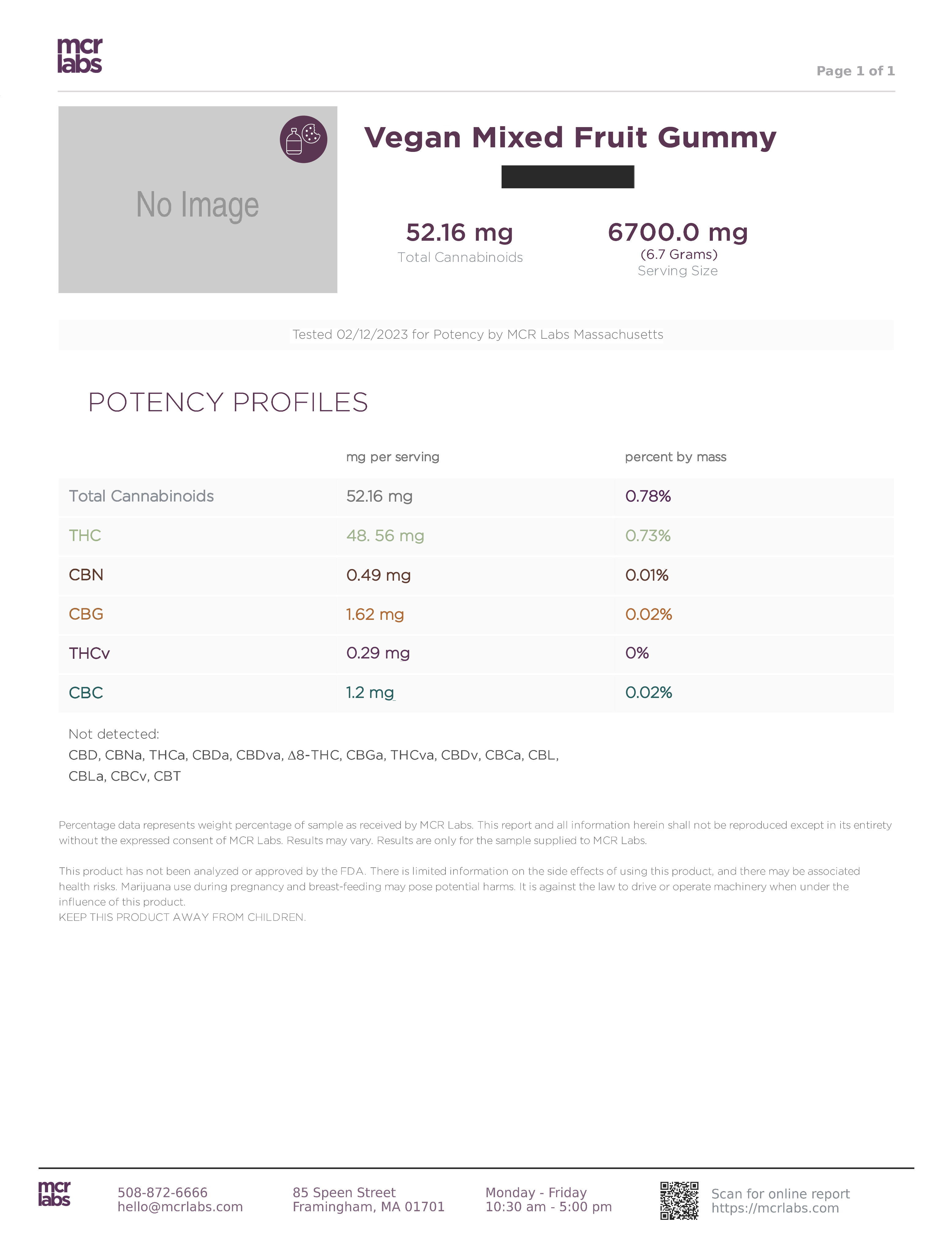 ROCKET GUMMIES 500MG REVIEW visual data 2